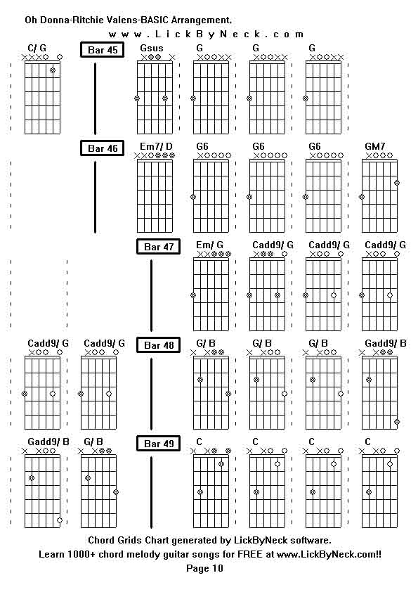 Chord Grids Chart of chord melody fingerstyle guitar song-Oh Donna-Ritchie Valens-BASIC Arrangement,generated by LickByNeck software.